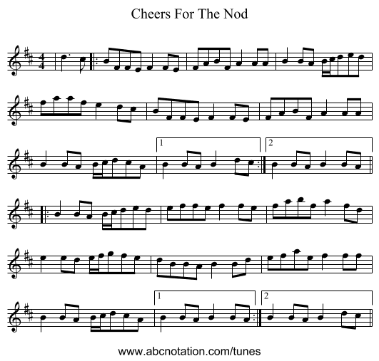 Cheers For The Nod - staff notation
