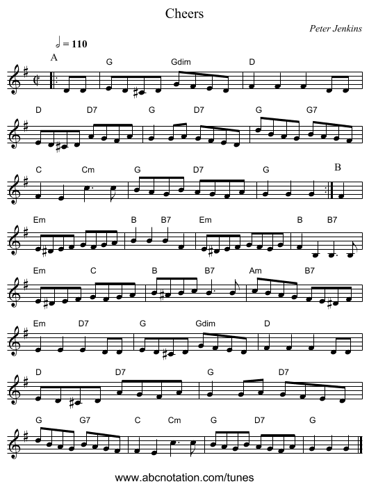 Cheers - staff notation