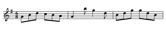 Chelmsford Assembly - staff notation