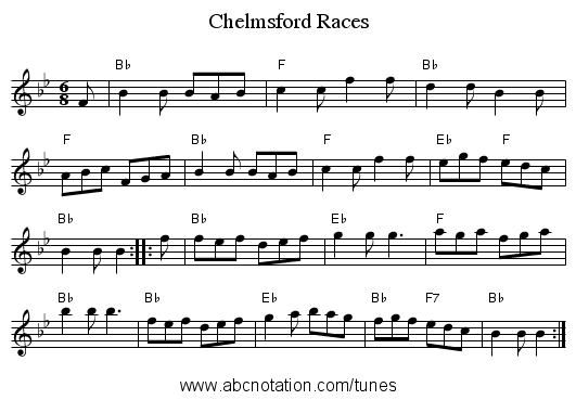 Chelmsford Races - staff notation