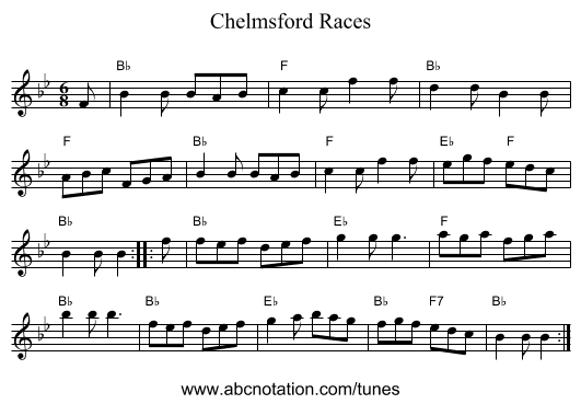 Chelmsford Races - staff notation