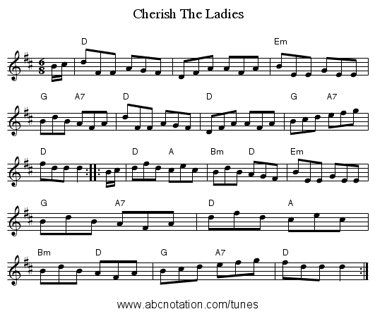Cherish The Ladies - staff notation