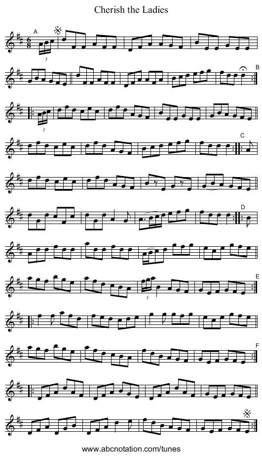 Cherish the Ladies - staff notation