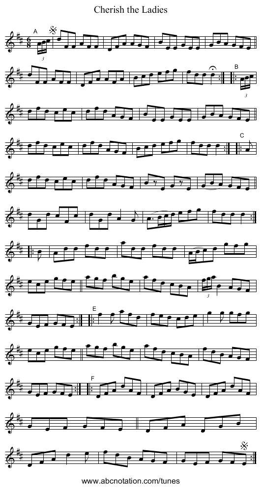 Cherish the Ladies - staff notation