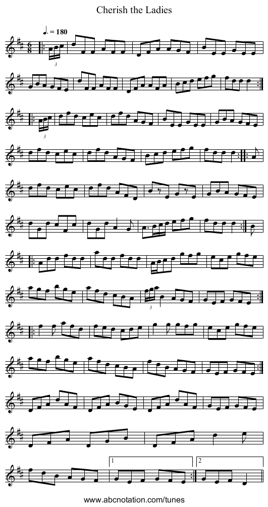 Cherish the Ladies - staff notation