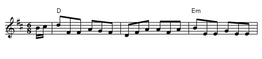 Cherish The Ladies - staff notation