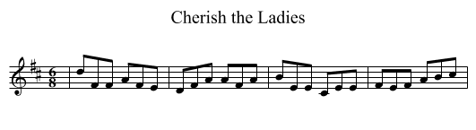 Cherish the Ladies - staff notation