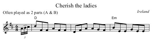 Cherish the ladies - staff notation