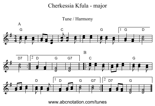 Cherkessia Kfula - major - staff notation