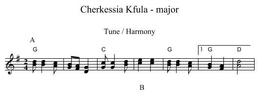 Cherkessia Kfula - major - staff notation