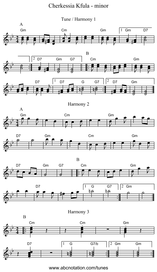 Cherkessia Kfula - minor - staff notation