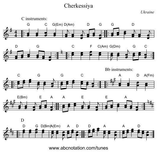 Cherkessiya - staff notation