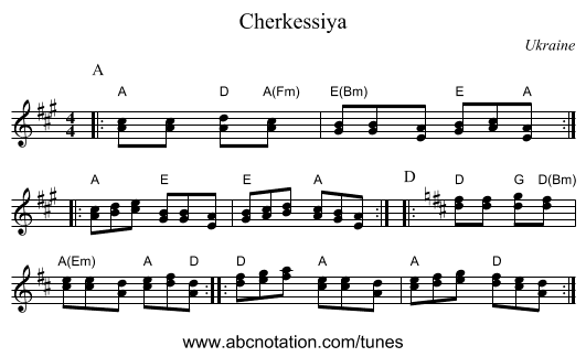 Cherkessiya - staff notation