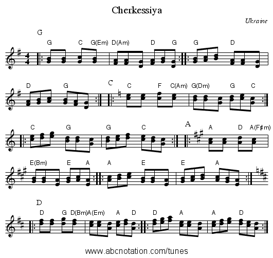 Cherkessiya - staff notation