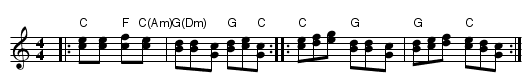 Cherkessiya - staff notation