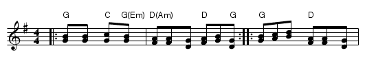Cherkessiya - staff notation