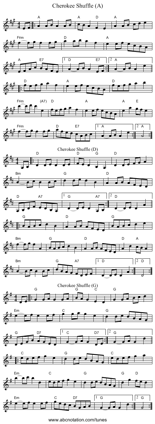 Cherokee Shuffle (A) - staff notation