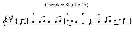Cherokee Shuffle (A) - staff notation