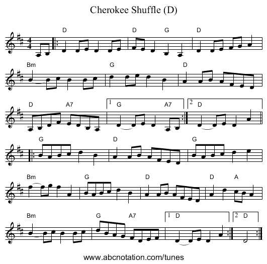 Cherokee Shuffle (D) - staff notation