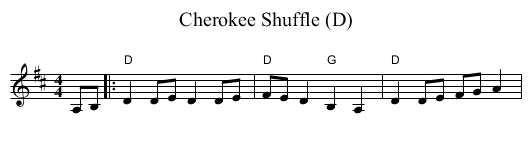 Cherokee Shuffle (D) - staff notation
