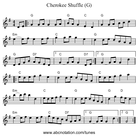 Cherokee Shuffle (G) - staff notation