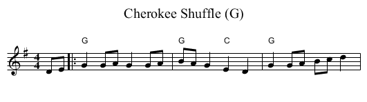 Cherokee Shuffle (G) - staff notation