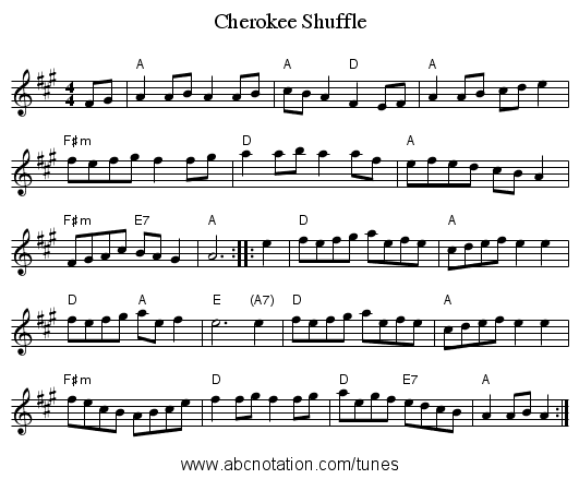 Cherokee Shuffle - staff notation