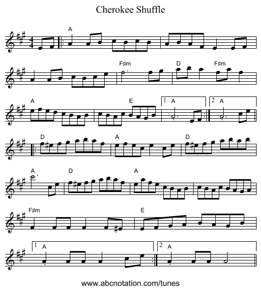 Cherokee Shuffle - staff notation