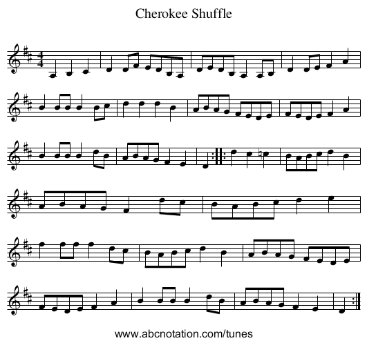 Cherokee Shuffle - staff notation