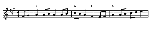 Cherokee Shuffle - staff notation