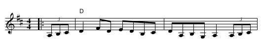 Cherokee Shuffle - staff notation