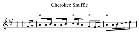 Cherokee Shuffle - staff notation