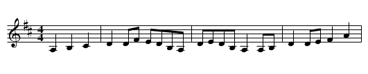 Cherokee Shuffle - staff notation