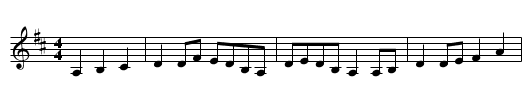 Cherokee Shuffle - staff notation