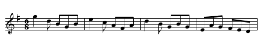 Cherry and Merry - staff notation