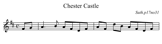 Chester Castle - staff notation
