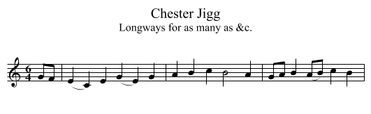 Chester Jigg - staff notation