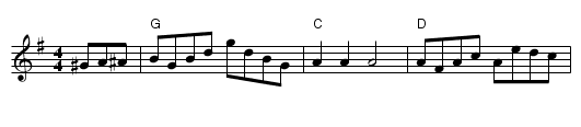 Chestnut Reel - staff notation