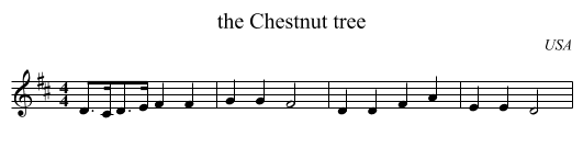 Chestnut tree, the  - staff notation