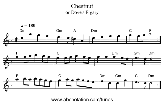 Chestnut - staff notation