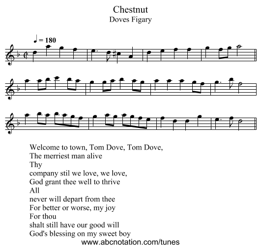 Chestnut - staff notation