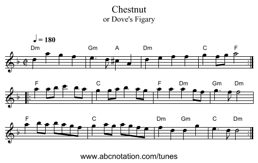 Chestnut - staff notation