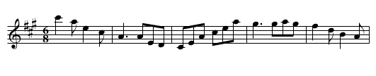 Cheticamp Jig - staff notation