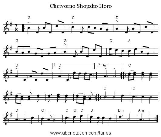 Chetvorno Shopsko Horo - staff notation