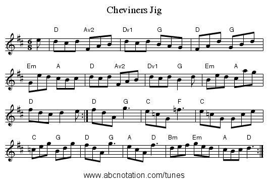 Cheviners Jig - staff notation