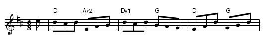 Cheviners Jig - staff notation