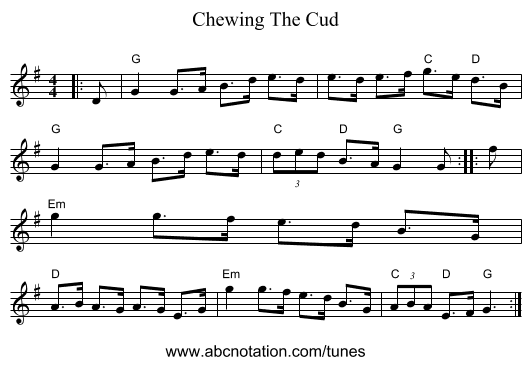 Chewing The Cud - staff notation