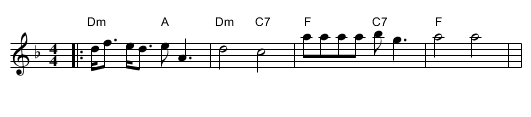 Chicago Czardaś - staff notation