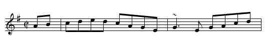 Chicago Reel, The - staff notation