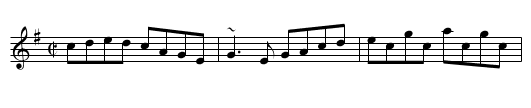 Chicago Reel, The - staff notation